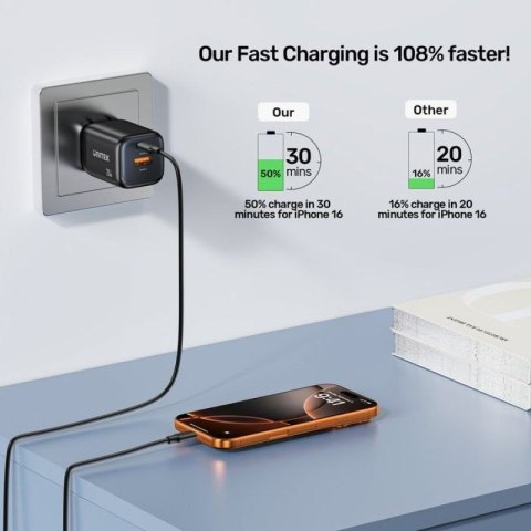 UNITEK ŁADOWARKA SIECIOWA 2X GAN USB-C & USB-A 20W CZARNA Unitek