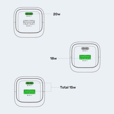 UNITEK ŁADOWARKA SIECIOWA 2X GAN USB-C & USB-A 20W CZARNA Unitek