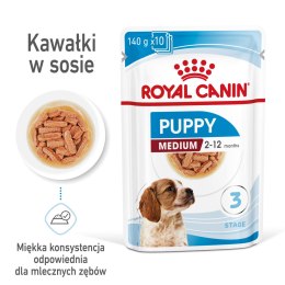 ROYAL CANIN Medium Puppy 10x140g Royal Canin