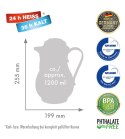 Dzbanek termos ROTPUNKT 830 1,2 l midnight blue Rotpunkt