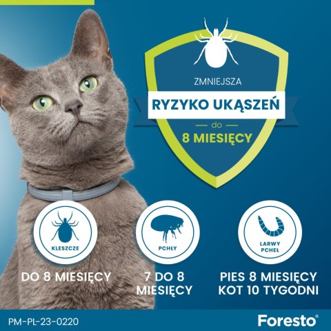 Bayer Foresto Obroża Dla Kotów I Psów 38cm Elanco