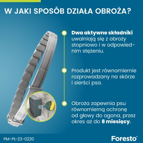 Bayer Foresto Obroża Dla Kotów I Psów 38cm Elanco