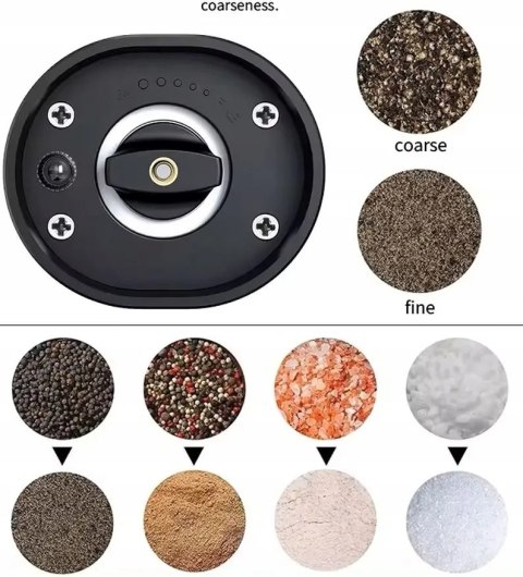 Elektryczny młynek do pieprzu soli przypraw Promis MP36 akumulatorowy ładowanie USB Promis