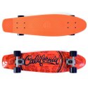 DESKOROLKA SMJ UT-2808 CALIFORNIA SMJ