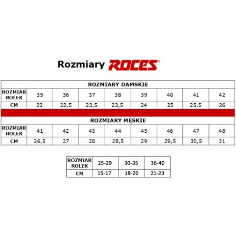 Łyżwy figurowe ROCES BRITS 450557 003 Roces