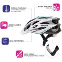 Kask rowerowy Meteor MV29 Drizzle 24715-24717 Meteor