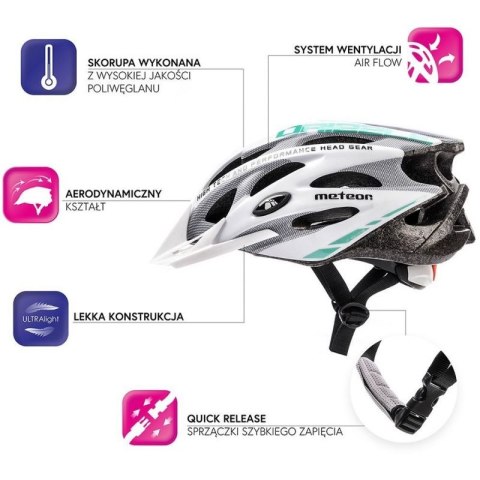 Kask rowerowy Meteor MV29 Drizzle 24708-24710 Meteor
