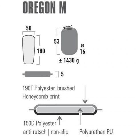 Mata Samopompująca High Peak Oregon M 180x50x5 41124 High Peak