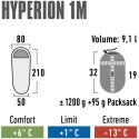 Śpiwór High Peak Hyperion 1M 23363 High Peak
