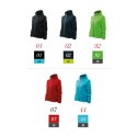 Kurtka Malfini Softshell Cool W MLI-51402 Malfini