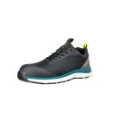 Buty Albatros AER55 Impulse Blac Blue Low U MLI-S24B1 Albatros