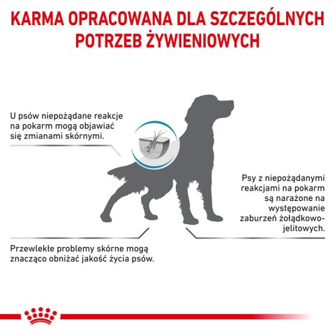 ROYAL CANIN Hypoallergenic 2kg Royal Canin weterynaria