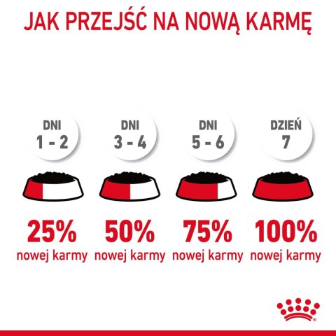 ROYAL CANIN Light Weight Care W Galaretce 12x85g Royal Canin