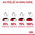 ROYAL CANIN Light Weight Care W Sosie 12x85g Royal Canin