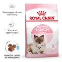 ROYAL CANIN Mother & Babycat 2kg Royal Canin