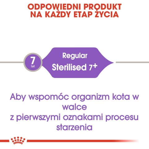 ROYAL CANIN Sterilised +7 1,5kg Royal Canin
