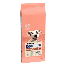 Purina Dog Chow Sensitive Adult Z Łososiem 14kg Purina Dog Chow