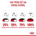 ROYAL CANIN Maxi Puppy 10x140g Royal Canin