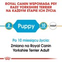 ROYAL CANIN Yorkshire Terrier Puppy 1,5kg Royal Canin