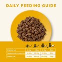 APPLAWS Complete Dry Adult Chicken With Lamb 2kg Applaws