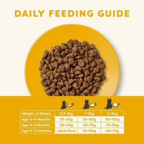 APPLAWS Complete Dry Kitten Chicken 400g Applaws