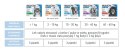 FRONTLINE Spot On Dla Psa 3x1,34ml Frontline (Boehringer Ingelheim)
