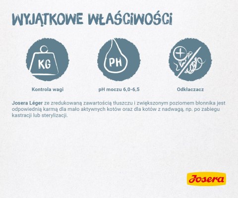 Josera Leger 10kg Josera