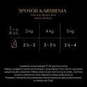 Sheba Saszetka Selection In Sauce Smaki Rybne 4x85g Sheba
