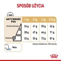 ROYAL CANIN Pomeranian Adult 3kg Royal Canin