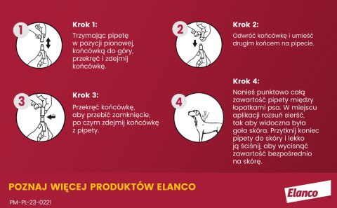 Bayer Advantix Krople Na Kleszcze I Pchły 0,4ml Bayer
