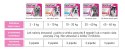FRONTLINE Tri-Act Dla Psów 3x2ml Frontline (Boehringer Ingelheim)