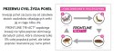 FRONTLINE Tri-Act Dla Psów 3x4ml Frontline (Boehringer Ingelheim)
