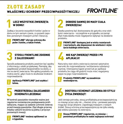 FRONTLINE Tri-Act Dla Psów 3x4ml Frontline (Boehringer Ingelheim)