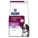 Hill's PD Prescription Diet Canine i/d Sensitive 12kg Hills