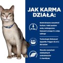 Hill's PD Prescription Diet Feline k/d 1,5kg Hills