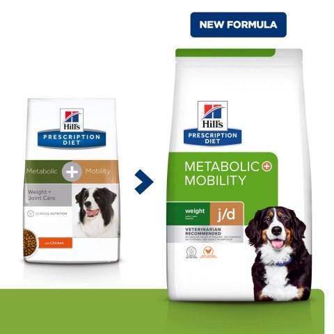 Hill's Prescription Diet Metabolic + Mobility Canine 12kg Hills