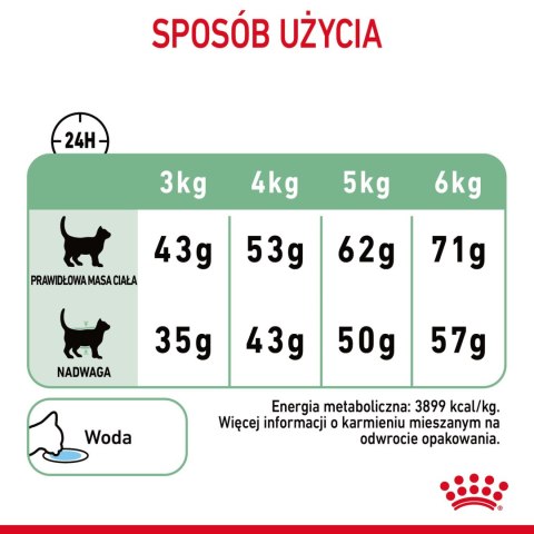 ROYAL CANIN Digestive Care 2kg Royal Canin