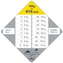 Versele-Laga Opti Life Adult Light Mini Kurczak Z Ryżem 7,5kg Versele-Laga