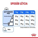ROYAL CANIN CCN Mini Light Weight Care 3kg Royal Canin