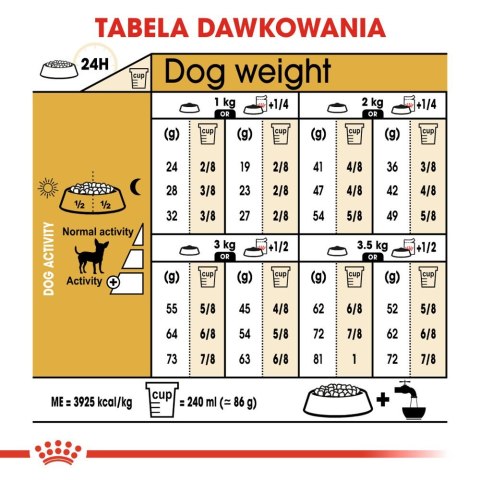 ROYAL CANIN Chihuahua Adult 1,5kg Royal Canin