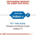 ROYAL CANIN Indoor 27 4kg Royal Canin