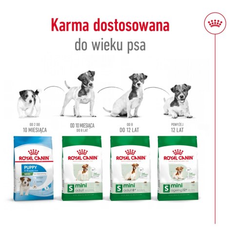 ROYAL CANIN Mini Adult 8kg Royal Canin