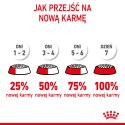ROYAL CANIN Mother & Babycat 4kg Royal Canin