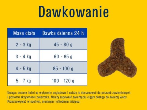JosiCat Josera Crispy Duck 18kg JosiCat