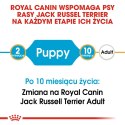 ROYAL CANIN Jack Russell Terrier Puppy 3kg Royal Canin