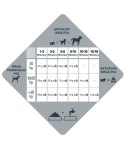 Versele-Laga Opti Life Prime Puppy 2,5kg Versele-Laga