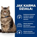 Hill's PD Prescription Diet Feline Gastrointestinal Biome 1,5kg Hills