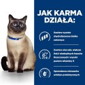 Hill's Prescription Diet z/d Feline 3kg Hills