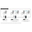 AQUAEL Leddy Tube 17W Sunny D&N 2.0 AQUA EL
