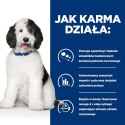 Hill's PD Prescription Diet Canine c/d Urinary Care 1,5kg Hills